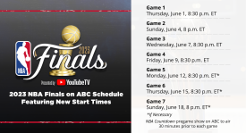 西蒙斯拒绝底薪合同：勇士湖人经历后的价值坚守与未来展望