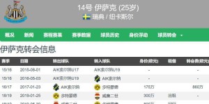 科纳特即将加盟皇马，吕迪格与阿拉巴的离开预示着新防线的重组